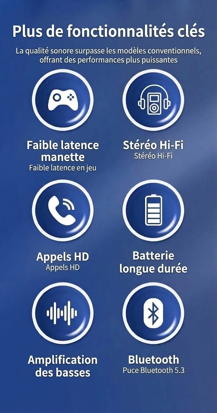 Wireless Bluetooth 5.3 Foldable Over-Ear Headphones