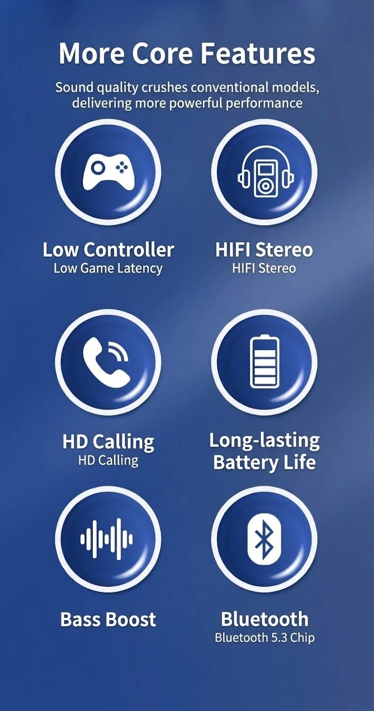 Wireless Bluetooth 5.3 Foldable Over-Ear Headphones