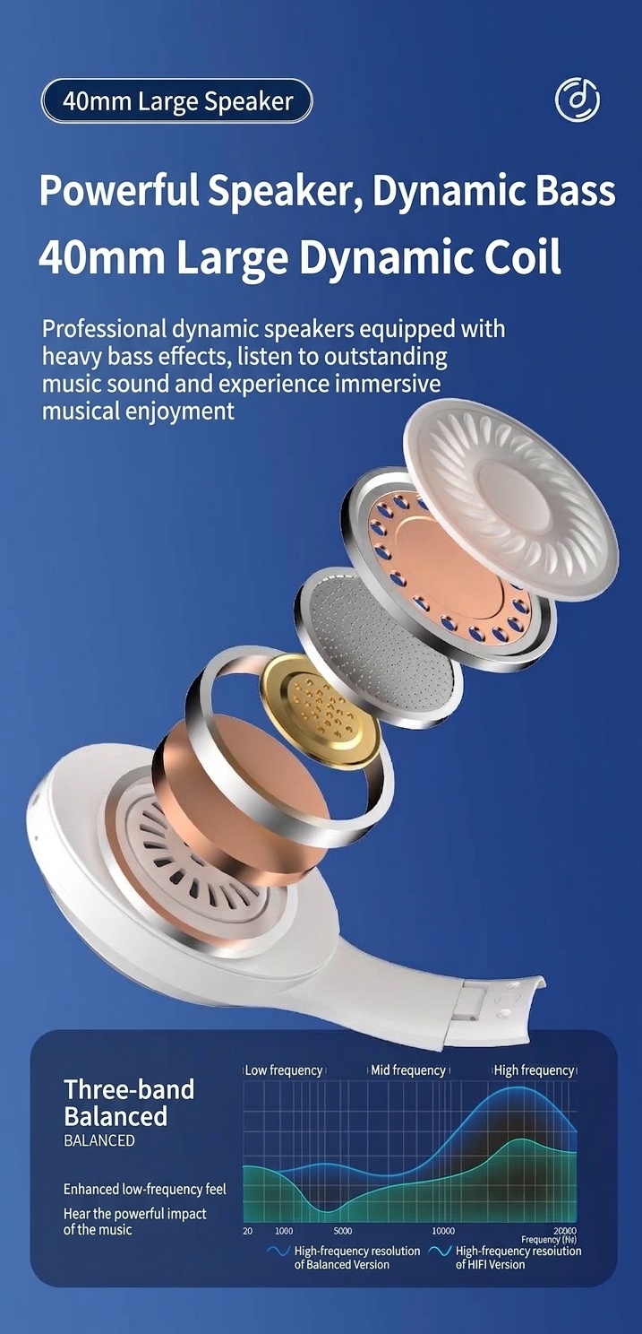 Wireless Bluetooth 5.3 Foldable Over-Ear Headphones