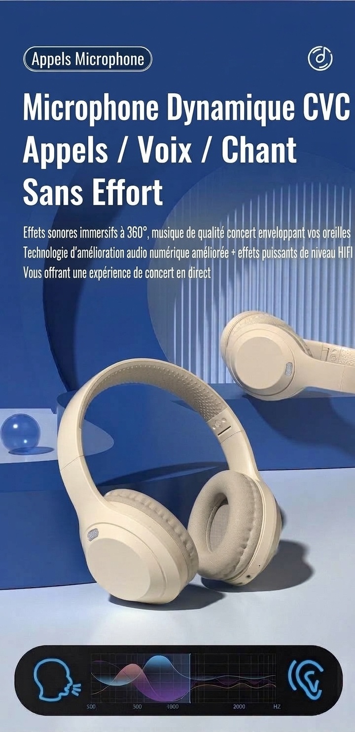 Wireless Bluetooth 5.3 Foldable Over-Ear Headphones