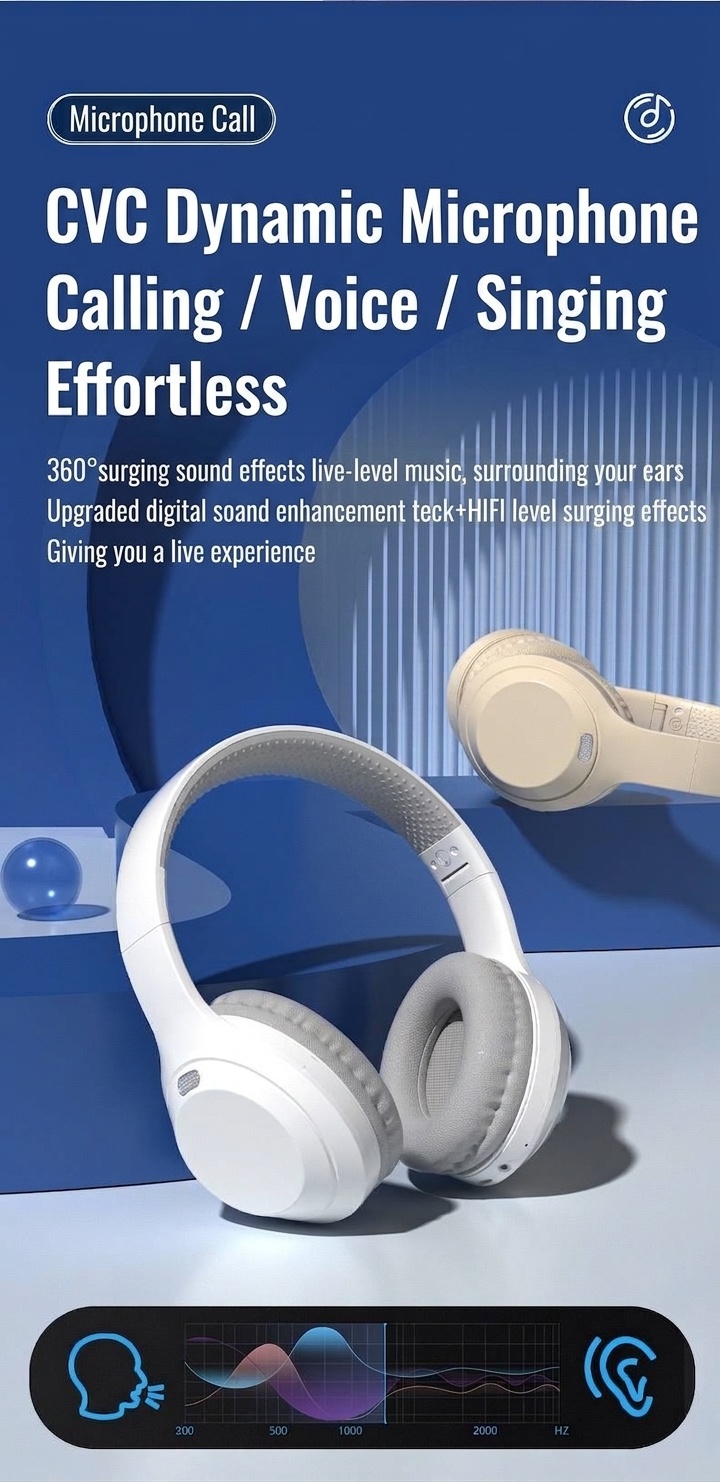 Wireless Bluetooth 5.3 Foldable Over-Ear Headphones