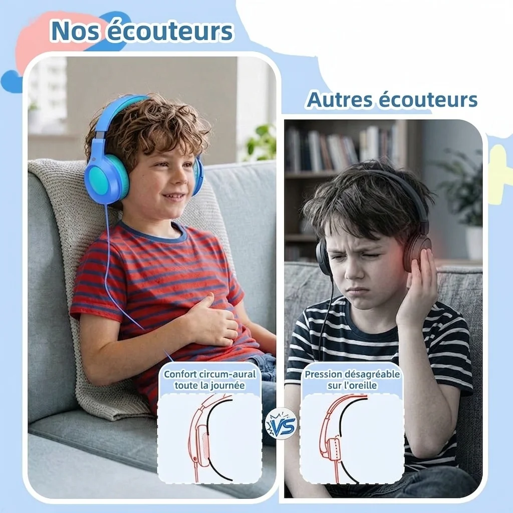 Kids Wireless Bluetooth 5.0 Headphones with Safe 85dB Volume Limiting, BPA-Free Lightweight Foldable On-Ear Headset with Comfortable Ear Pads for School & Travel