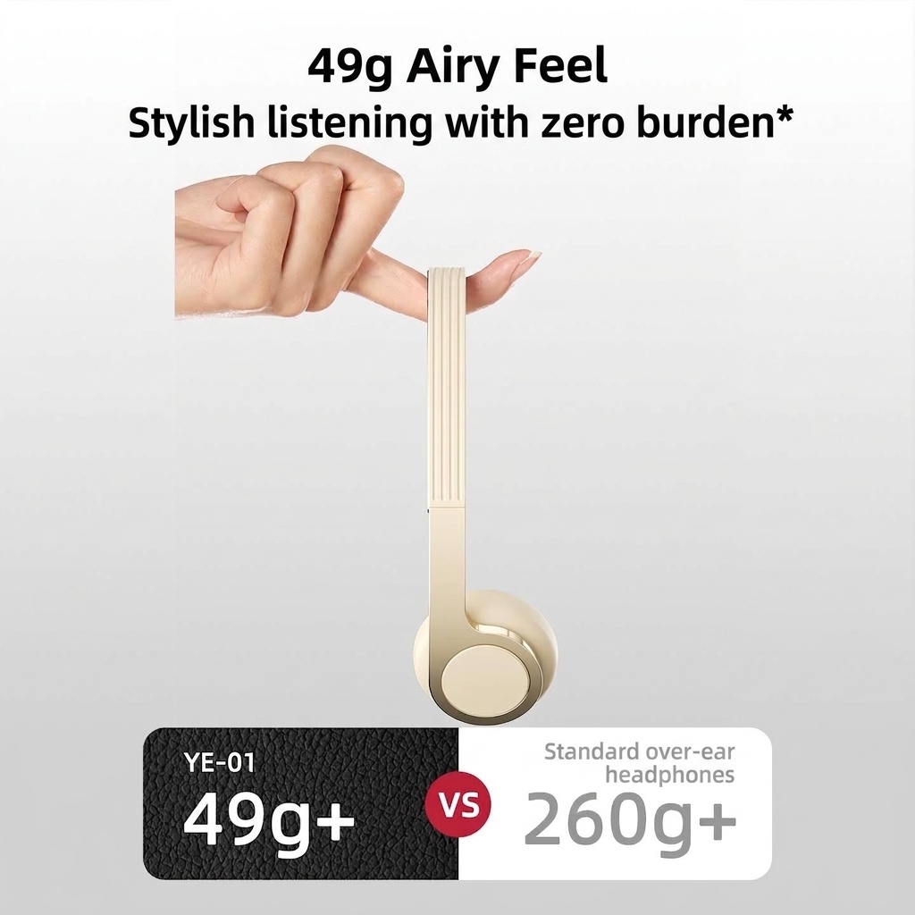Wireless Bluetooth 5.3 On-Ear Headphones with AI Noise Cancellation Mic, Large Audio Drivers, Lightweight Ergonomic Soft Ear Cushions for Calling & Commute