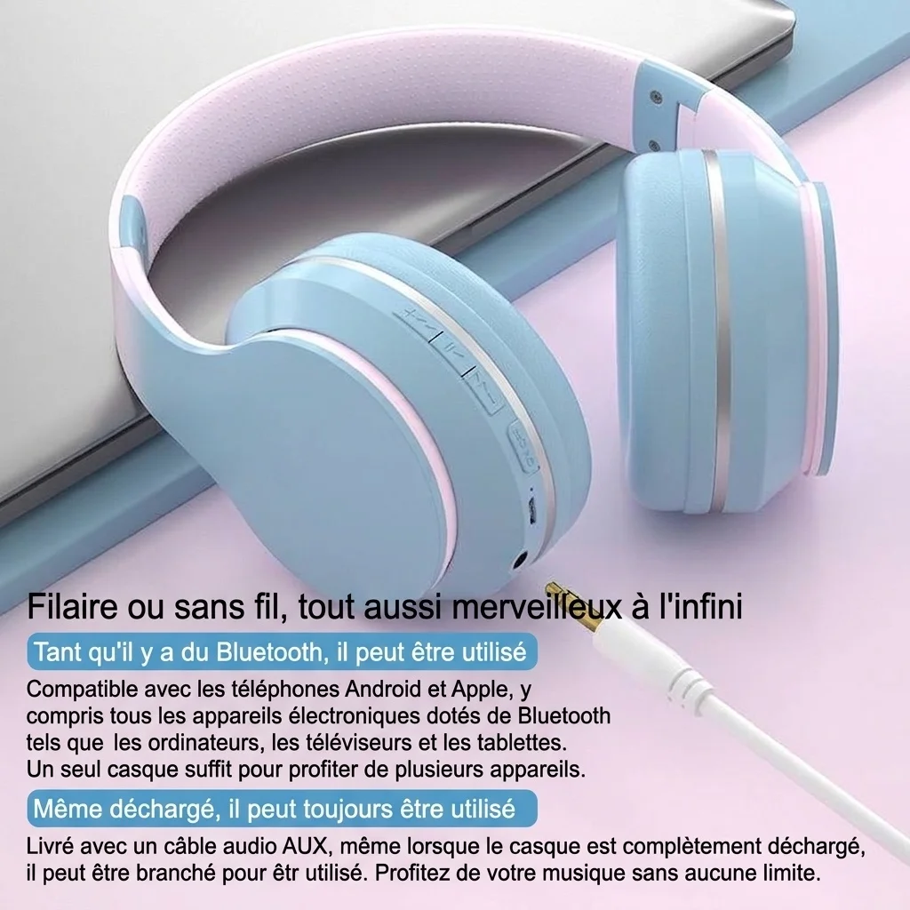 Wireless Bluetooth 5.1 Over-Ear Headphones with Immersive Hi-Fi Stereo Sound, Long Battery Life, Ultra-Soft Cushion Ear Pads & Built-in Mic, Foldable Headset