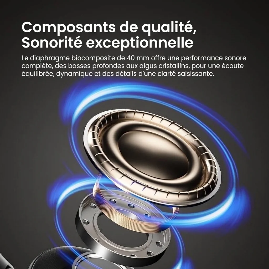 Wireless Active Noise Cancelling Headphones with Bluetooth 5.4, 40mm Drivers, Up to 100 Hours Playtime, Fast Charging & Ultra-Comfortable Ear Cups for Travel
