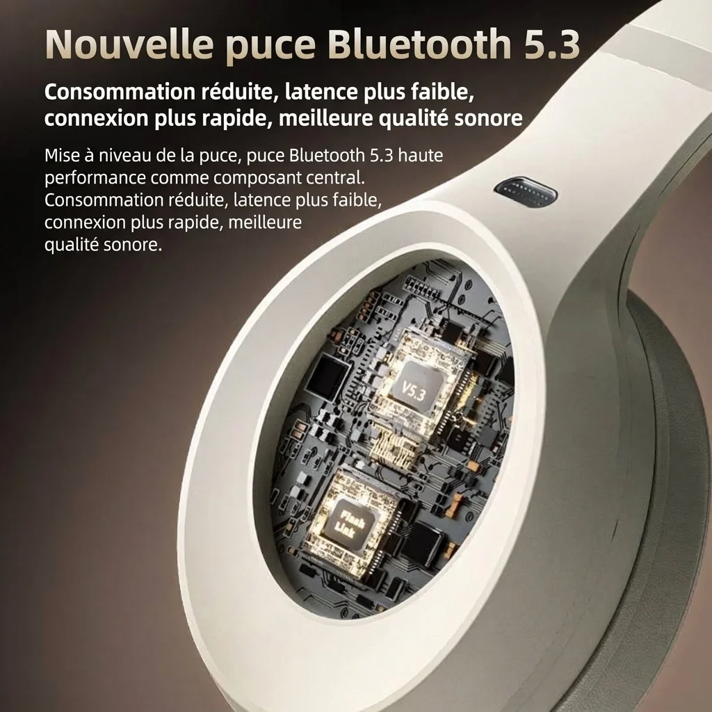 Active Noise Cancelling Wireless Bluetooth 5.3 Headphones with 40mm Drivers, 24-Hour Playtime, Built-in Mic & Plush Memory Foam Ear Pads, Over-Ear Stereo Headset