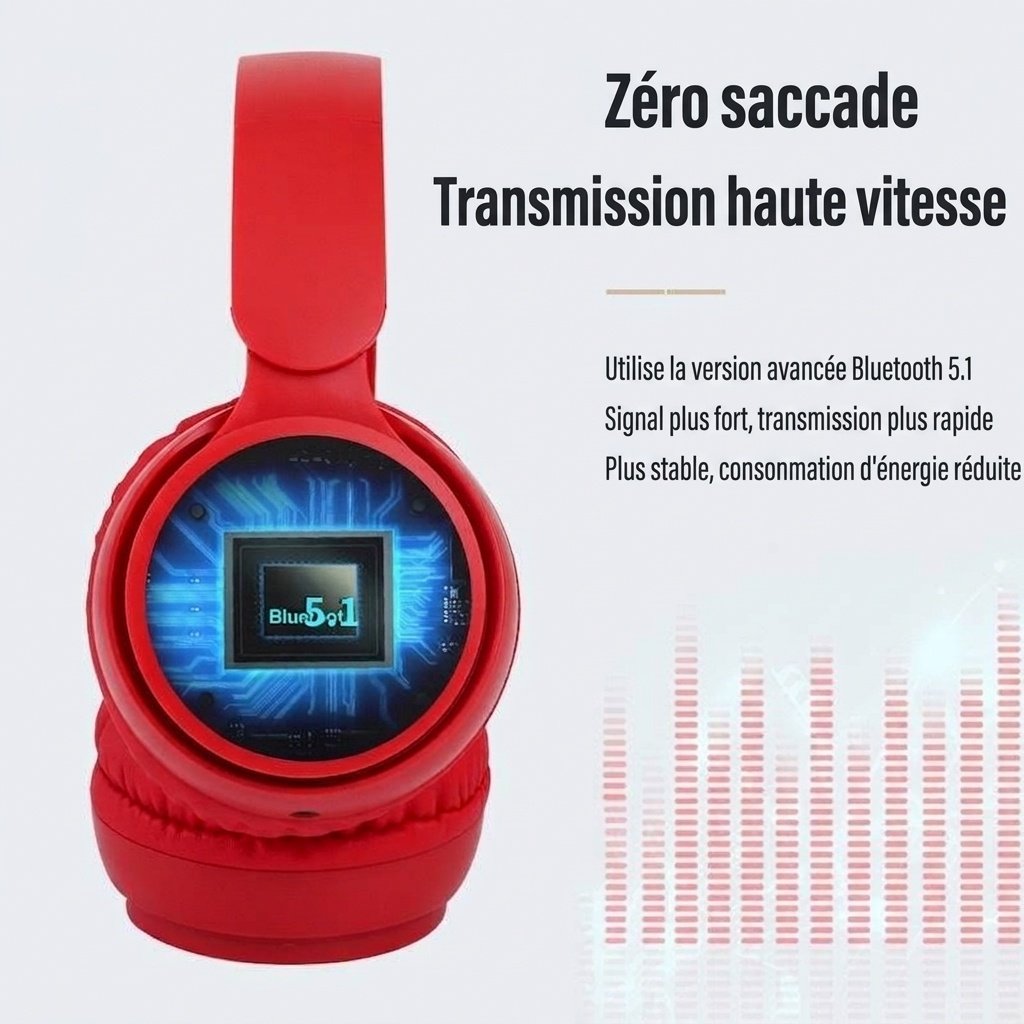 F68 Wireless Bluetooth 5.1 Over-Ear Headphones with Active Noise Reduction, 20-Hour Battery Life, TF Card Slot, Dual Wired/Wireless Mode & Hi-Fi Stereo Sound