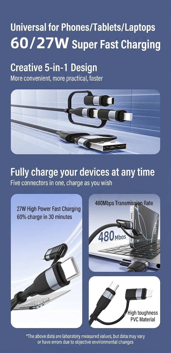 5-in-1 60W PD Fast Charging Cable, USB-A/USB-C to Lightning/Micro USB Multi Charger Cord for iPhone, iPad, Android