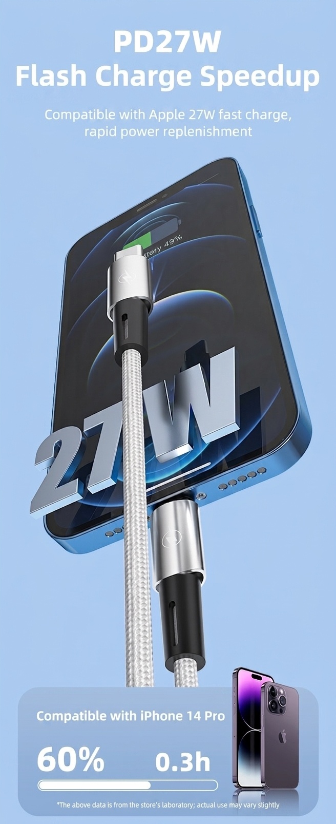 66W Braided Fast Charging USB Cable with Premium Aluminum Alloy Connector for Smartphones