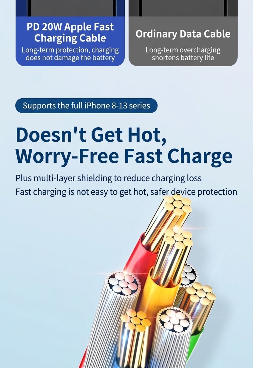 PD snellaadkabel USB-C naar Lightning, slimme chip MFi-gecertificeerde kabel voor iPhone 14/13/12