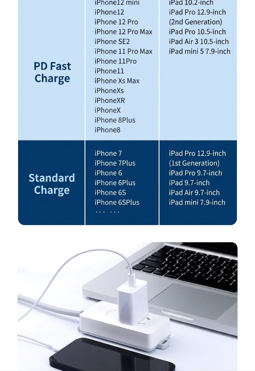 PD snellaadkabel USB-C naar Lightning, slimme chip MFi-gecertificeerde kabel voor iPhone 14/13/12