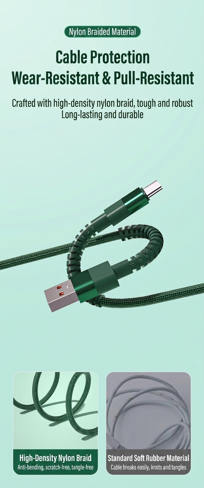 2.4A Durable Nylon Braided USB Data Cable, Fast Charging Sync Cord for Universal Devices