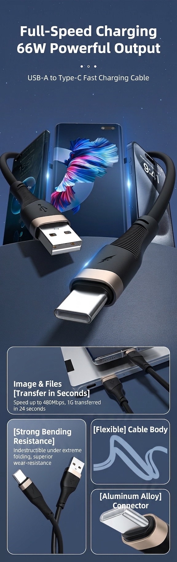66W High-Speed USB-C Fast Charging Cable, Durable TPE Material Cord for Android Devices