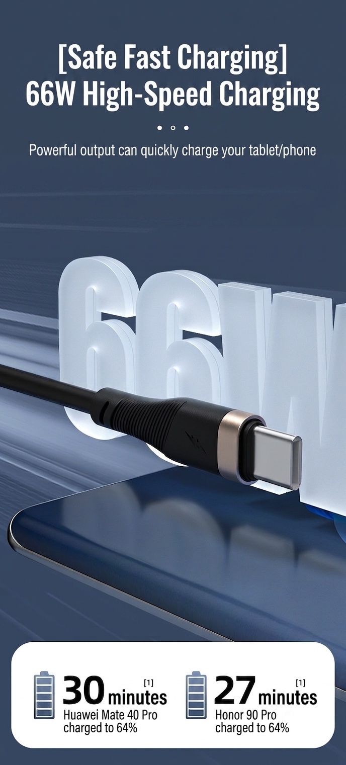 66W High-Speed USB-C Fast Charging Cable, Durable TPE Material Cord for Android Devices