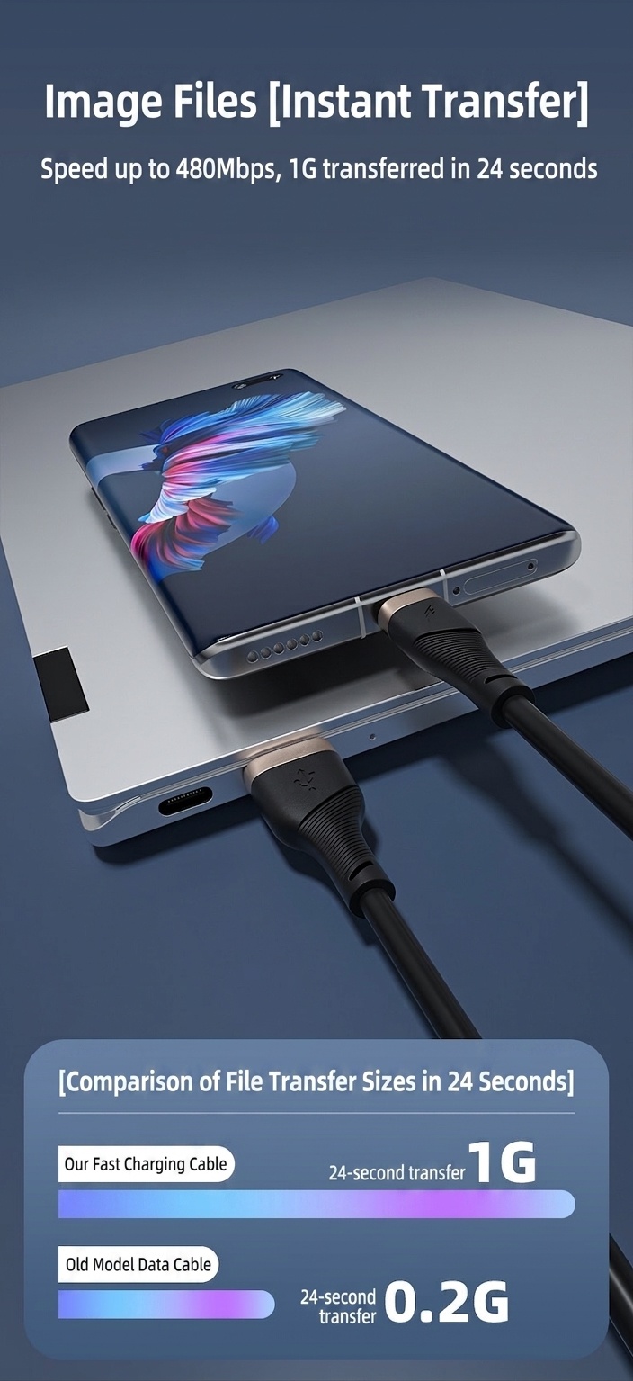 66W High-Speed USB-C Fast Charging Cable, Durable TPE Material Cord for Android Devices