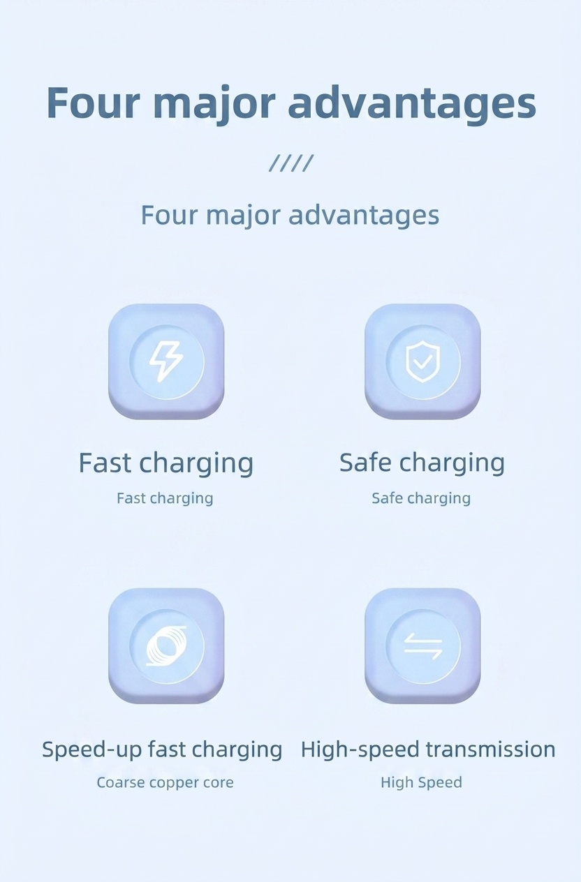 66W Thick Copper Core USB Cable, TPE Fast Charging Data Cord for Enhanced Durability
