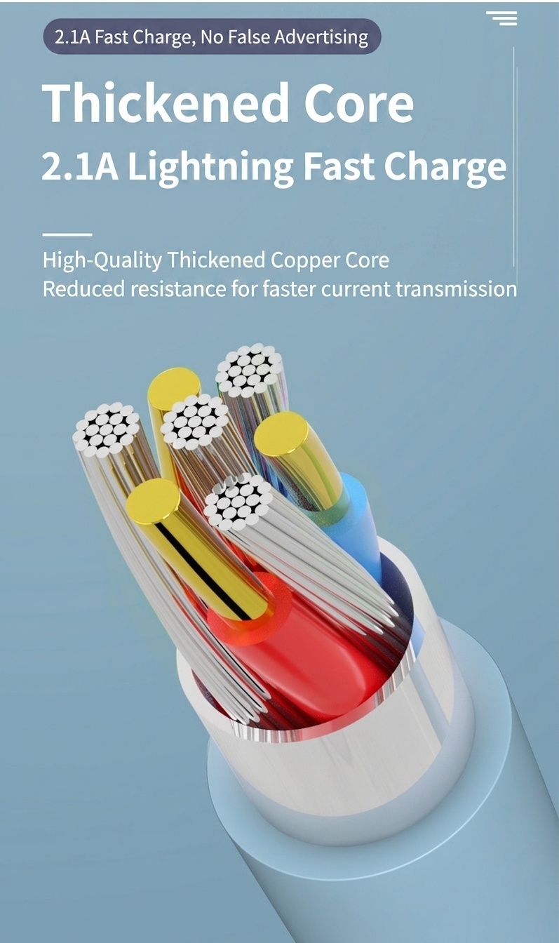 2.1A Flexible TPE USB Data Cable, Fast Charging Sync Cord for Universal Smartphones
