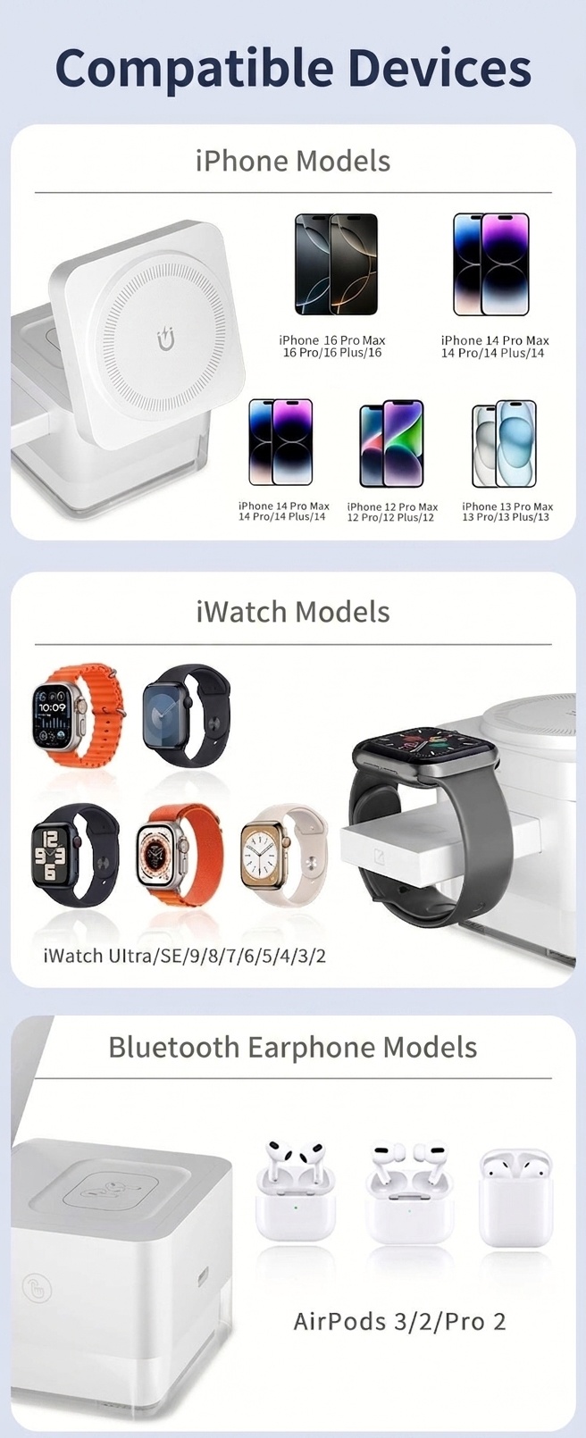 Portable 3-in-1 Wireless Charger Stand with RGB Light, Magnetic Fast Charging Station for iPhone, Watch & AirPods, White