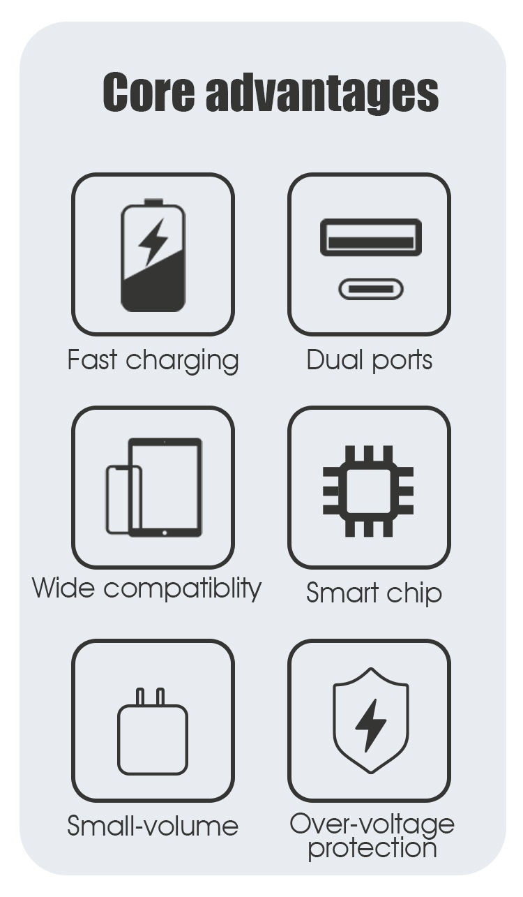 20W Dual Port USB-C & USB-A Fast Wall Charger Adapter, Compact Fast Charging Block, White/Black