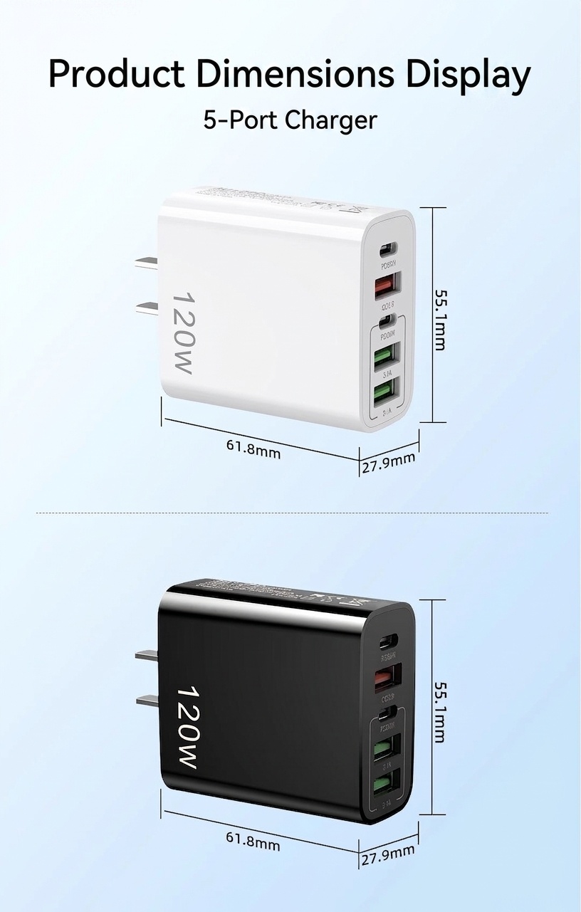 120W 5-Port USB-C PD Fast Charger for Phones and Tablets