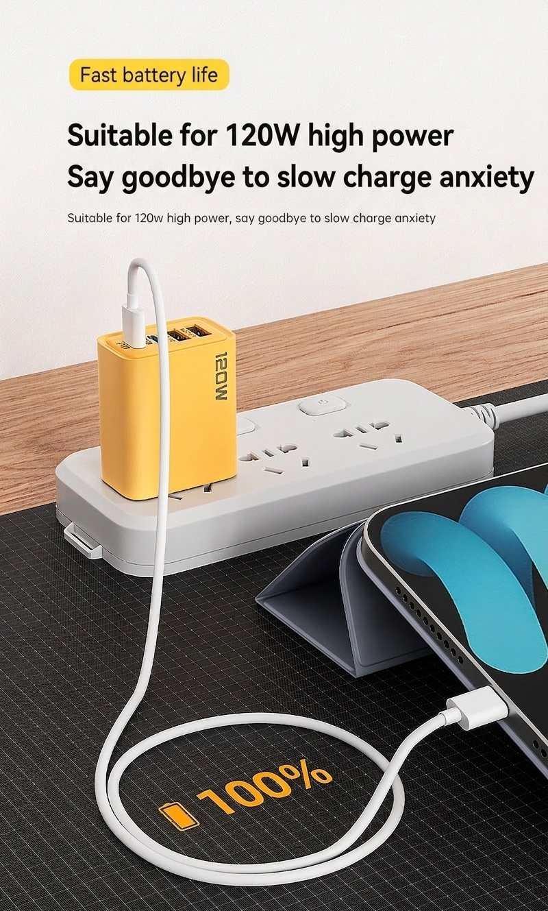120W USB-C PD Fast Charger, 4-Port Wall Adapter for Travel