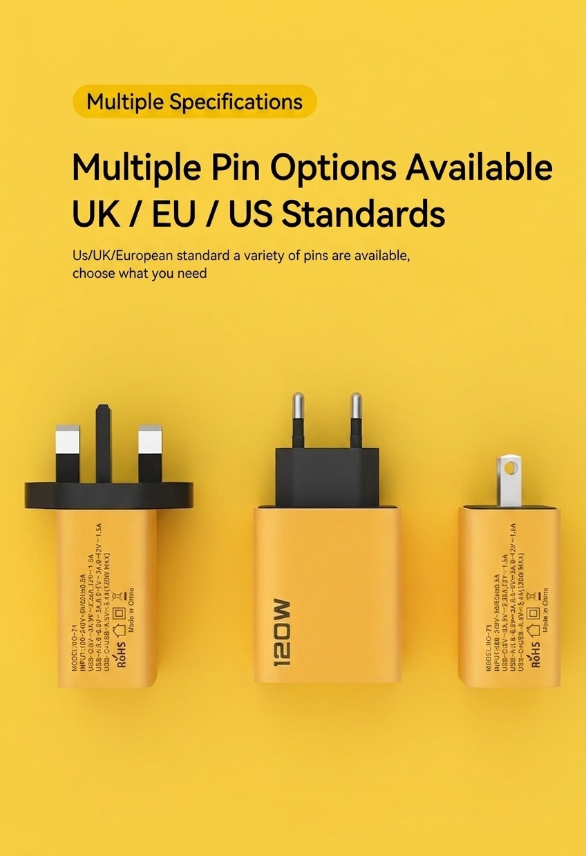 120W USB-C PD Fast Charger, 4-Port Wall Adapter for Travel