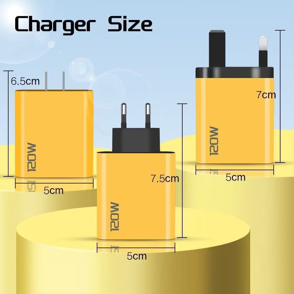 120W USB-C PD Fast Charger, 4-Port Wall Adapter for Travel