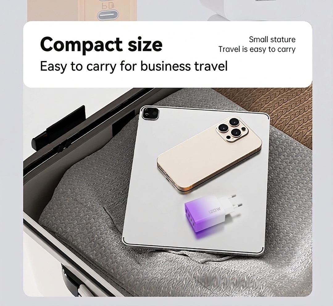 120W Multi-Port Fast Charger, USB-C PD and QC 3.0 Wall Adapter
