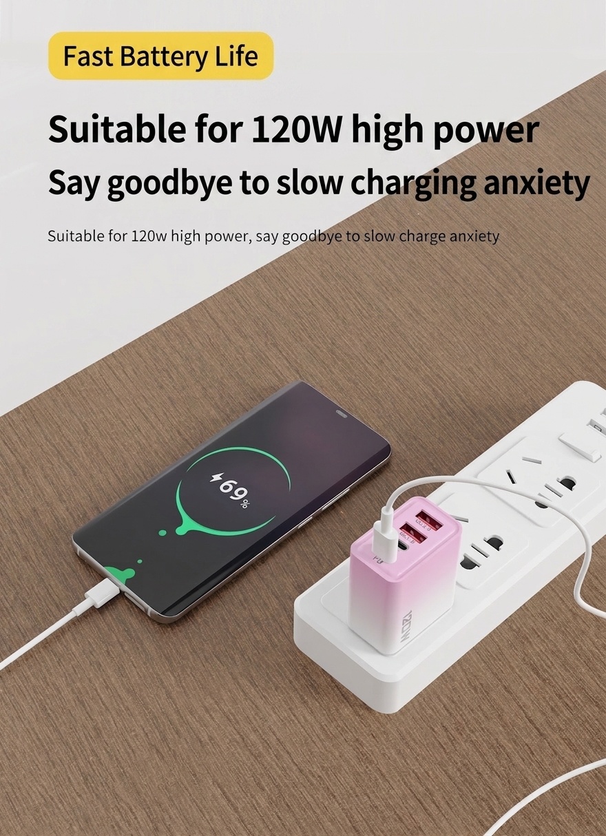 120W Multi-Port Fast Charger, USB-C PD and QC 3.0 Wall Adapter