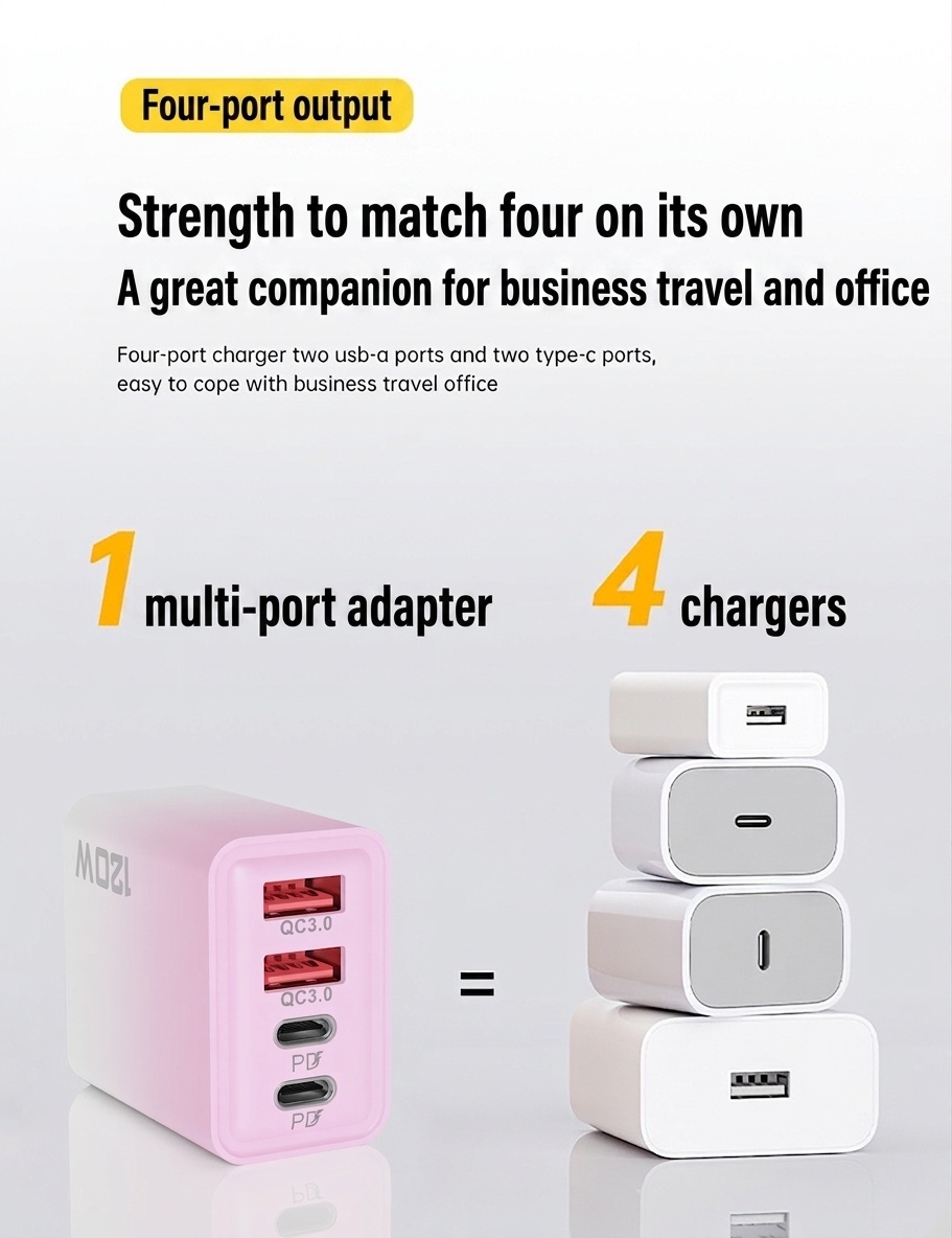 120W Multi-Port Fast Charger, USB-C PD and QC 3.0 Wall Adapter
