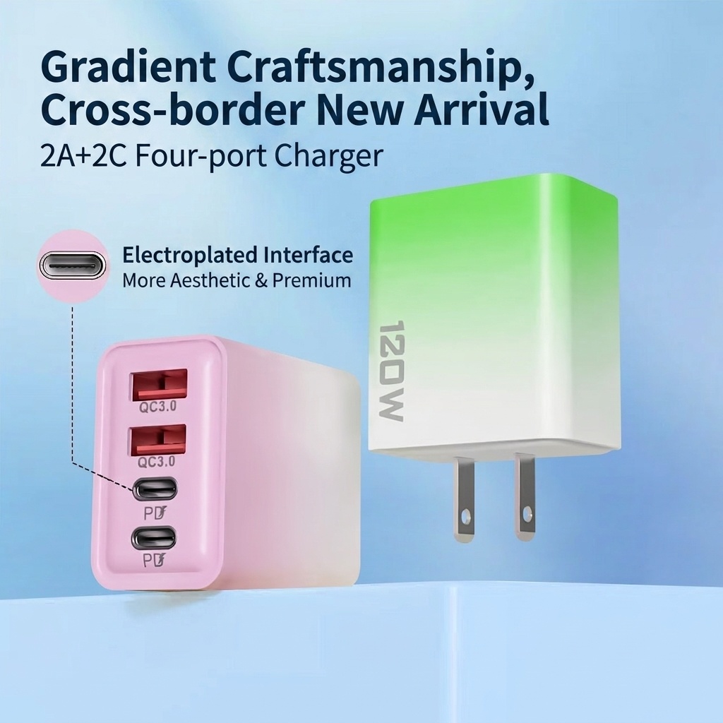 120W Multi-Port Fast Charger, USB-C PD and QC 3.0 Wall Adapter