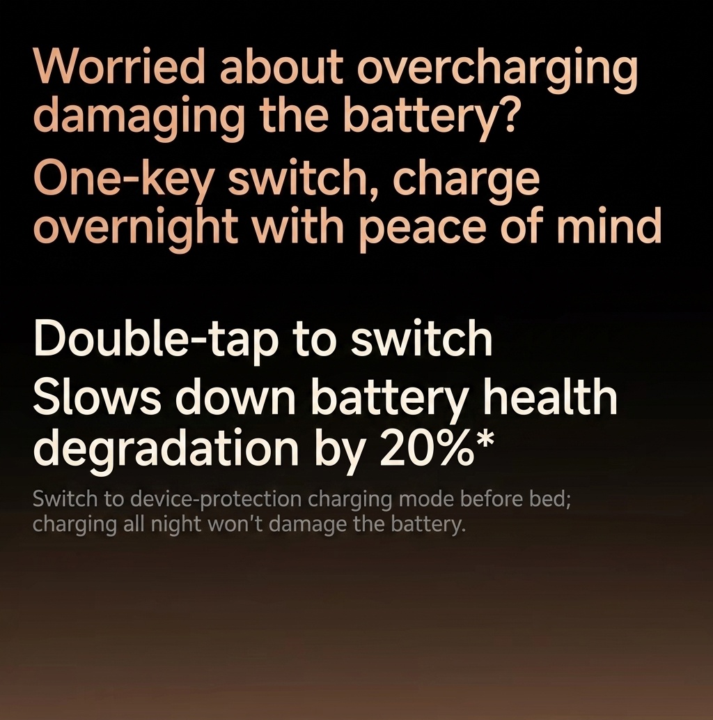 45W GaN Fast Charger with TFT Display and Foldable Plug