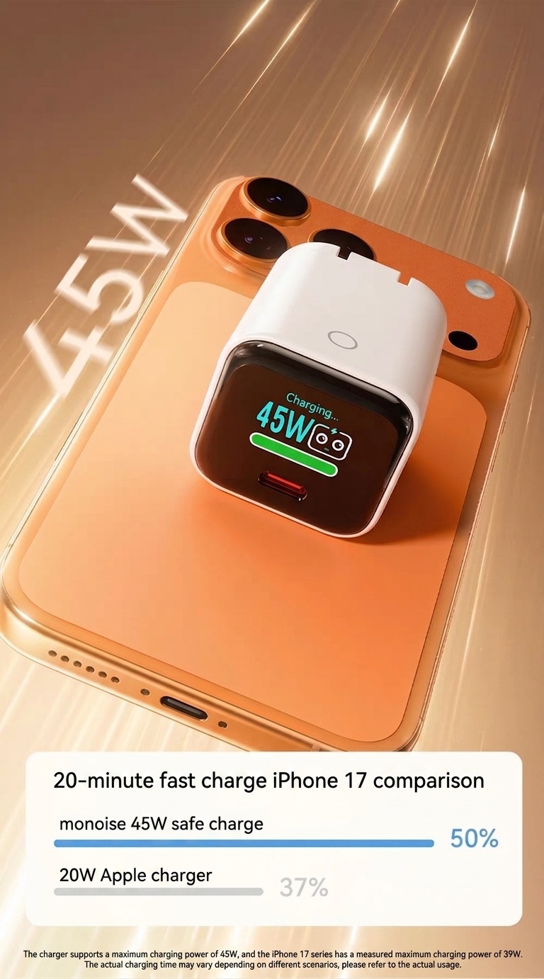 45W GaN Fast Charger with TFT Display and Foldable Plug