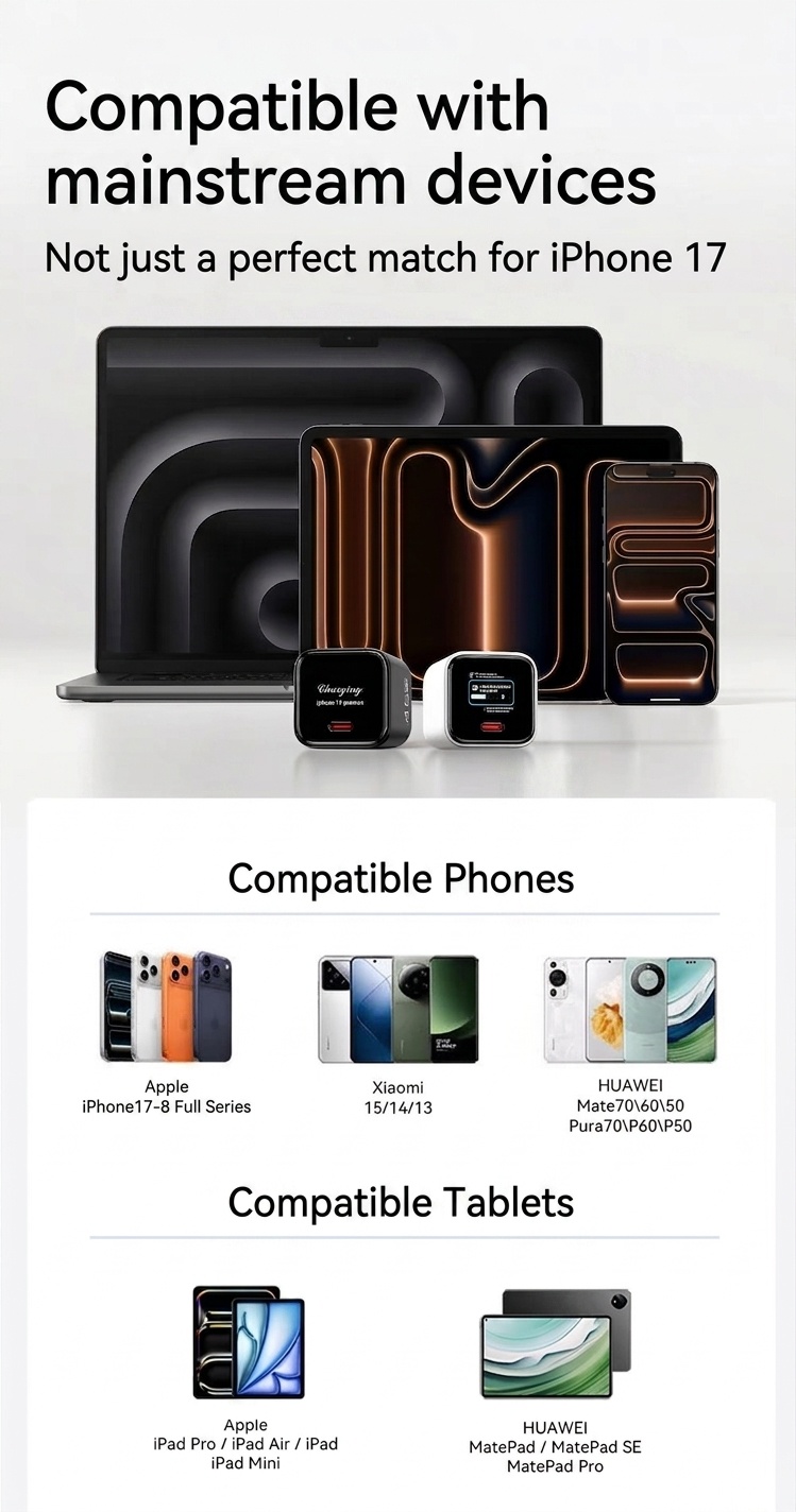 45W GaN Fast Charger with TFT Display and Foldable Plug