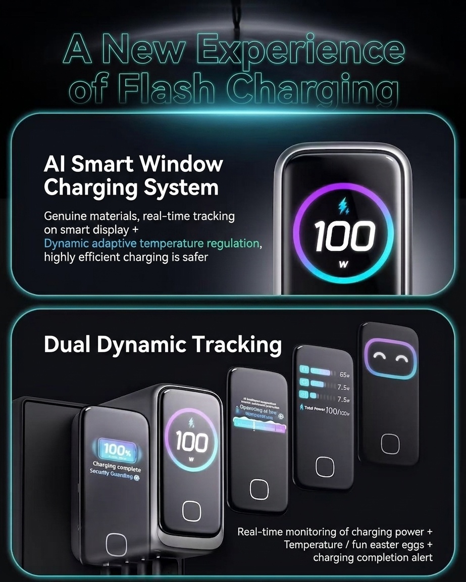 100W GaN Fast Charger with AI Smart Display and Multi-Port