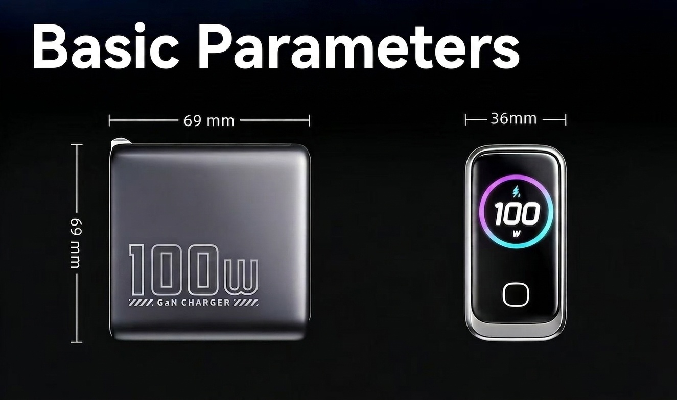 100W GaN Fast Charger with AI Smart Display and Multi-Port