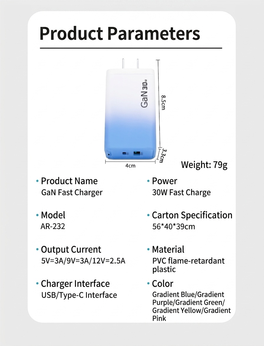 65W GaN USB-C Fast Charger, Multi-Port Wall Adapter
