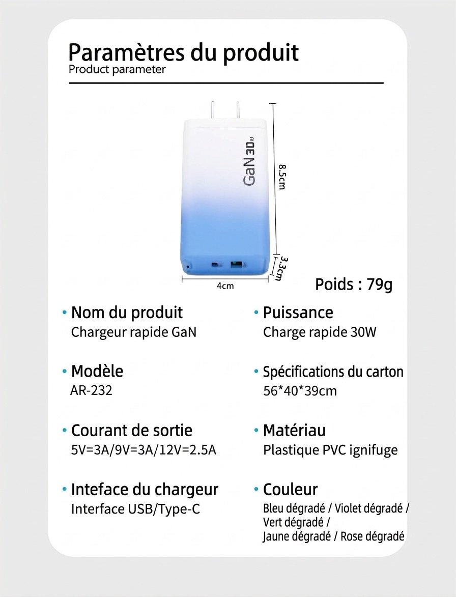 Chargeur rapide USB-C GaN 65 W, adaptateur mural multiport