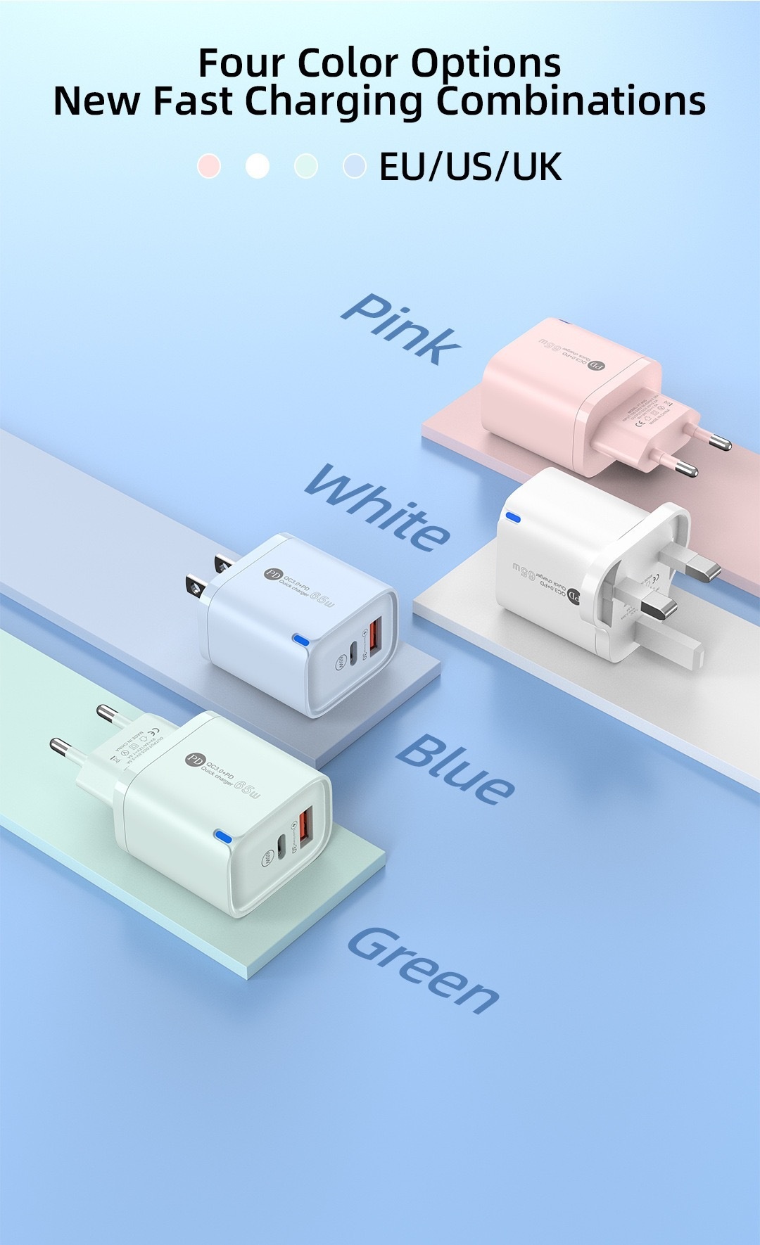 65W USB-C PD and QC Fast Charger, Dual Port Wall Adapter