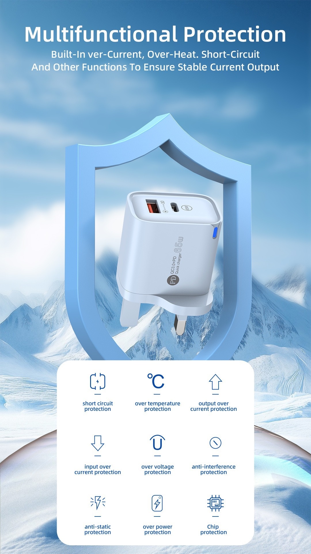 65W USB-C PD and QC Fast Charger, Dual Port Wall Adapter