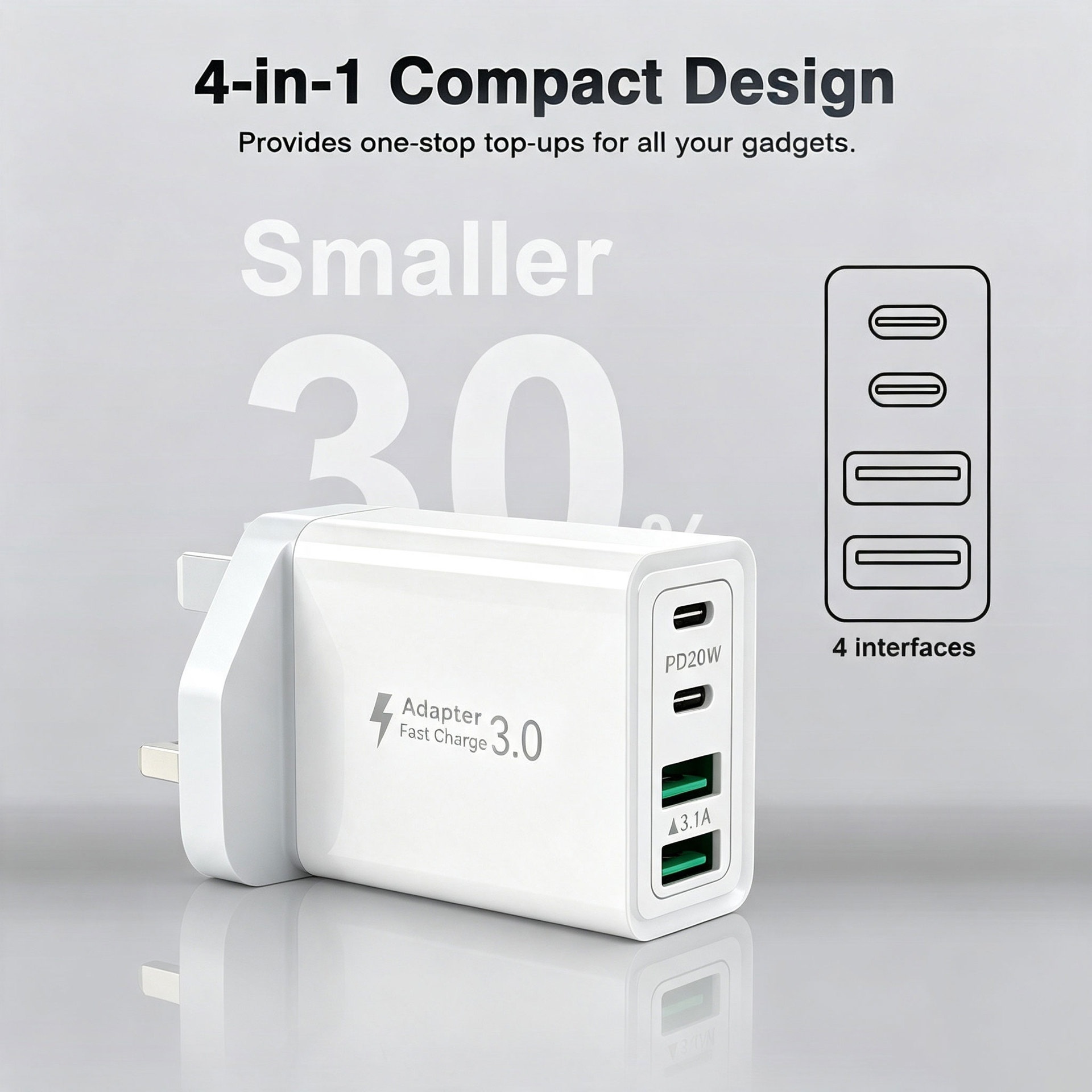 40W USB-C PD Fast Charger, 2 USB-A and 2 Type-C Ports