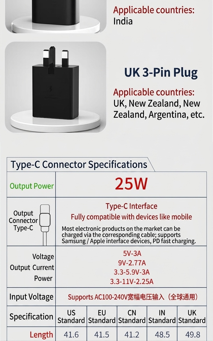 25W USB-C Fast Charger Adapter for Phones and Tablets