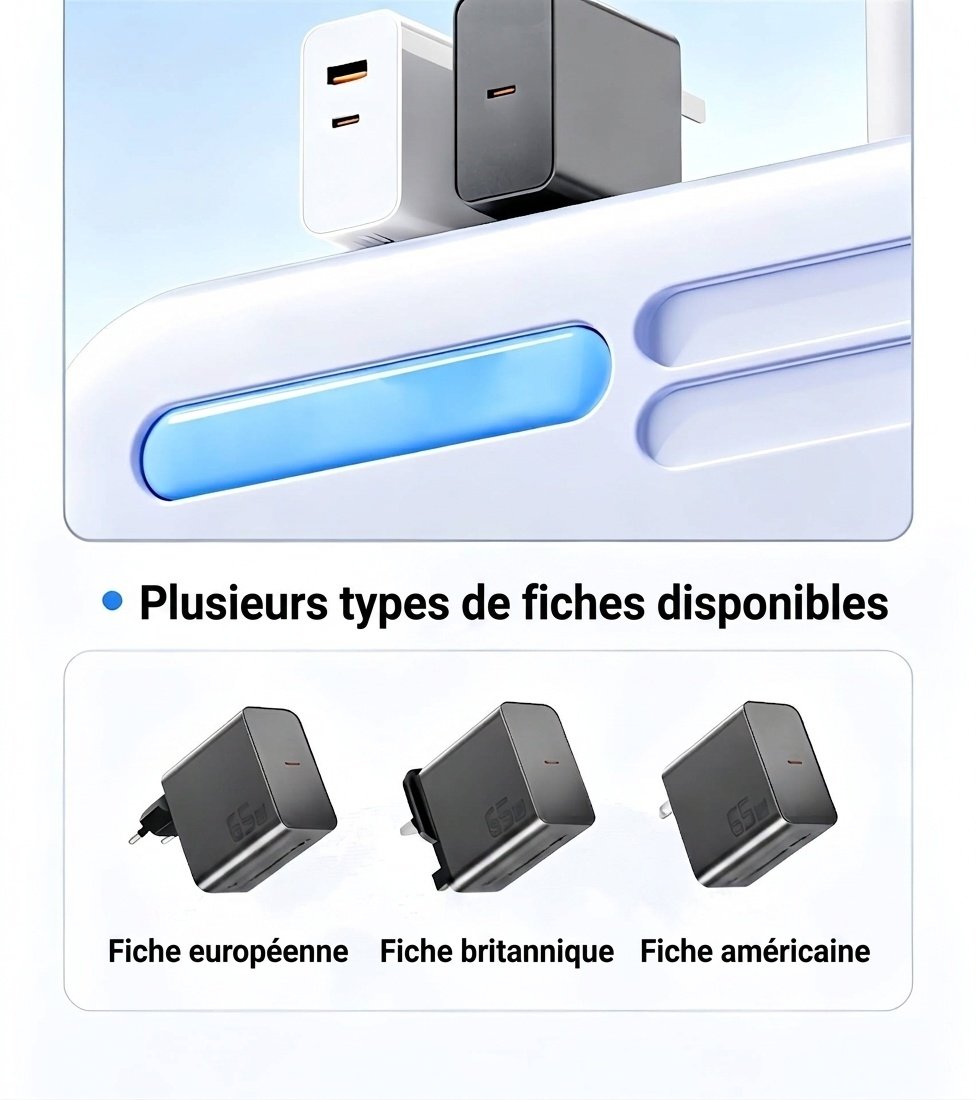 Chargeur rapide GaN 65 W, adaptateur mural double port USB-C et USB-A