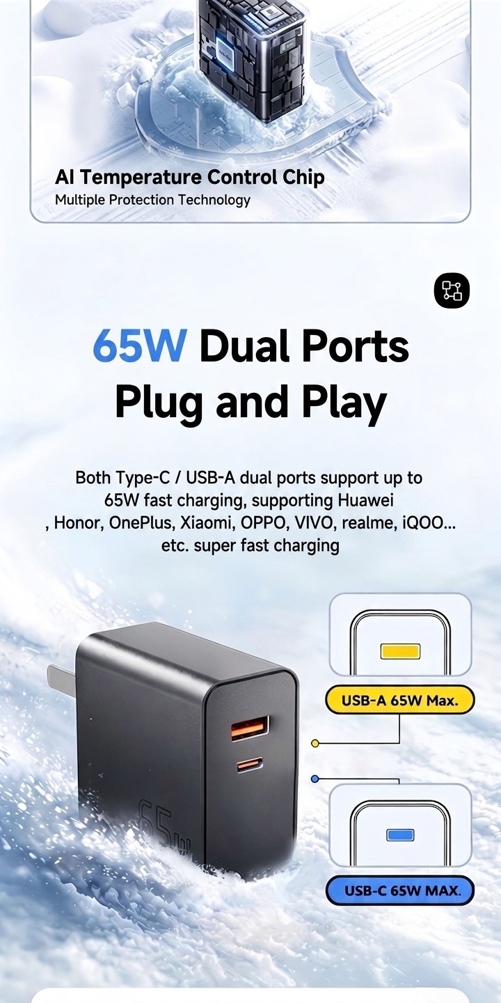 65W GaN Fast Charger, USB-C and USB-A Dual Port Wall Adapter