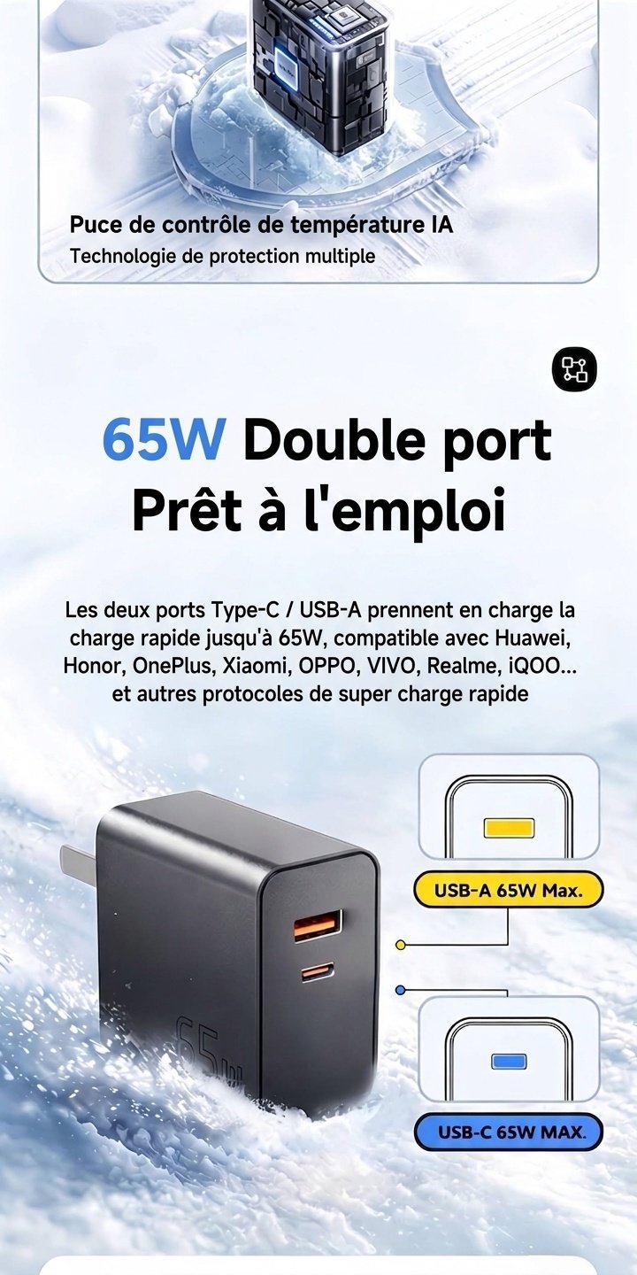 Chargeur rapide GaN 65 W, adaptateur mural double port USB-C et USB-A