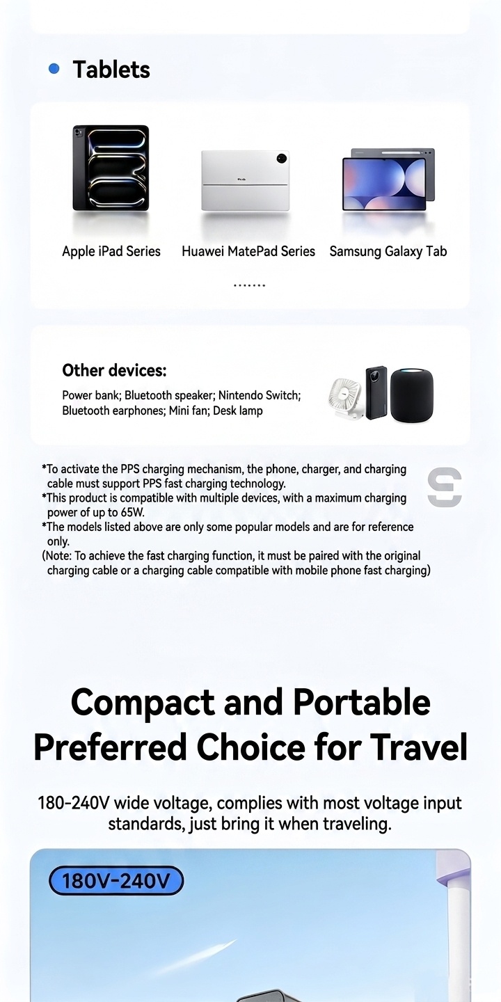 65W GaN Fast Charger, USB-C and USB-A Dual Port Wall Adapter