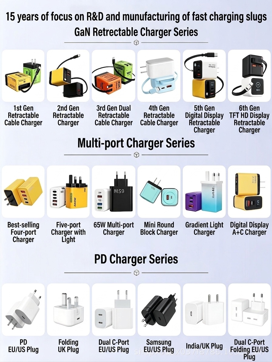 65W GaN Fast Charger, USB-C and USB-A Dual Port Wall Adapter