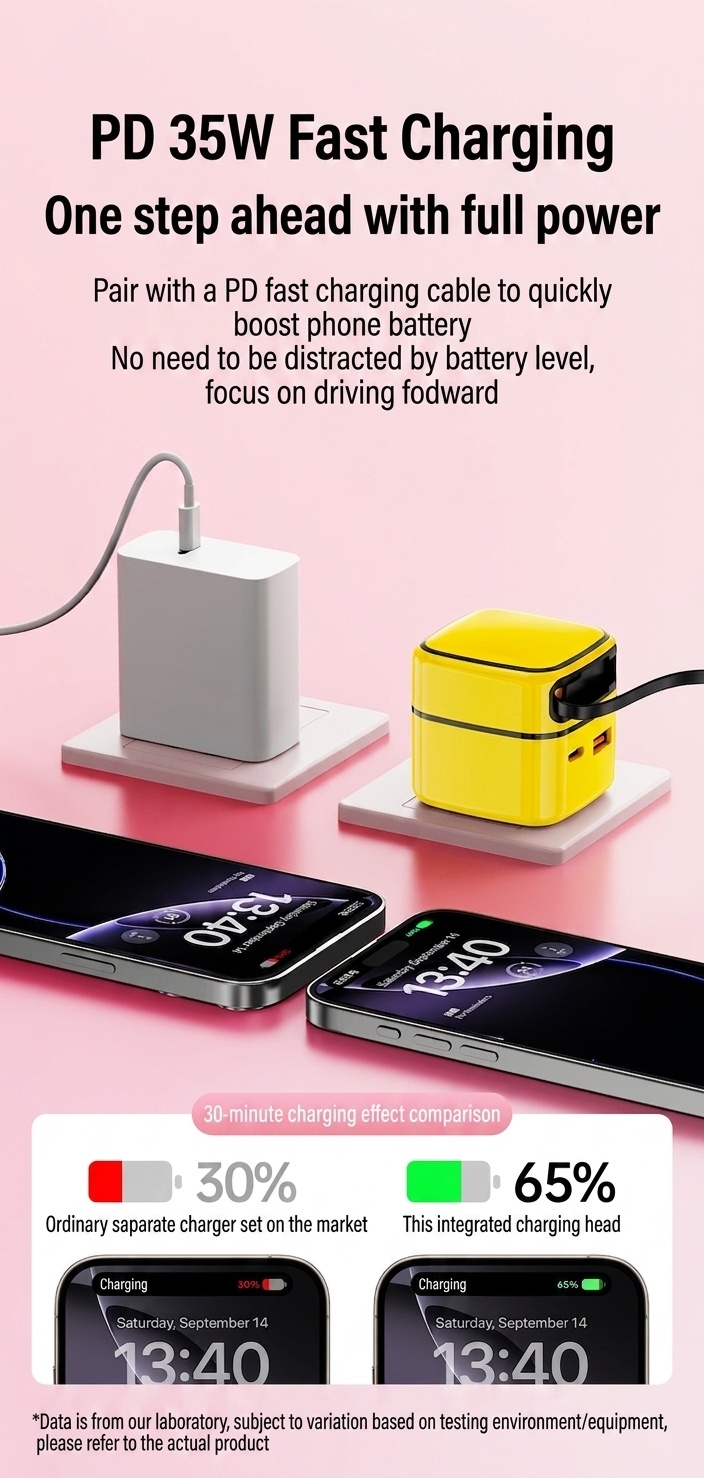 35W GaN Fast Charger with Retractable Type-C and Lightning