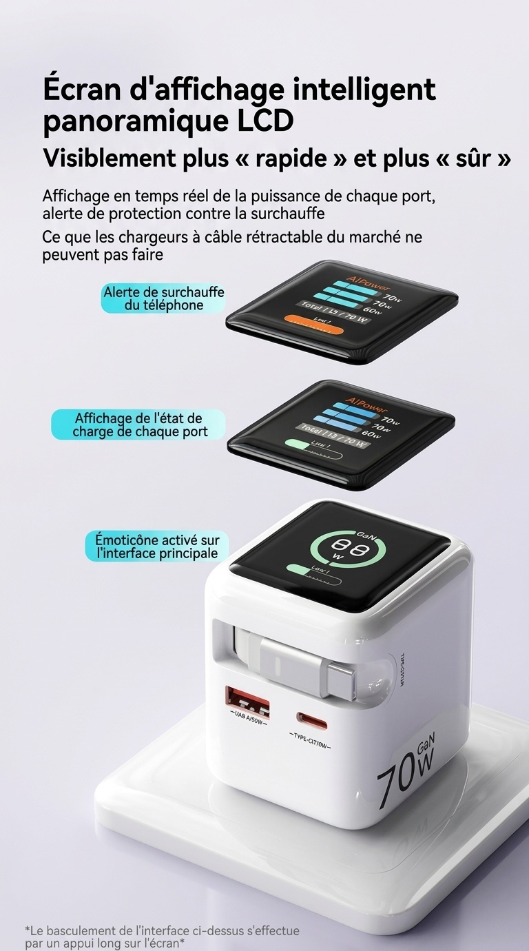 Chargeur rapide GaN 70 W avec câble rétractable et écran intelligent