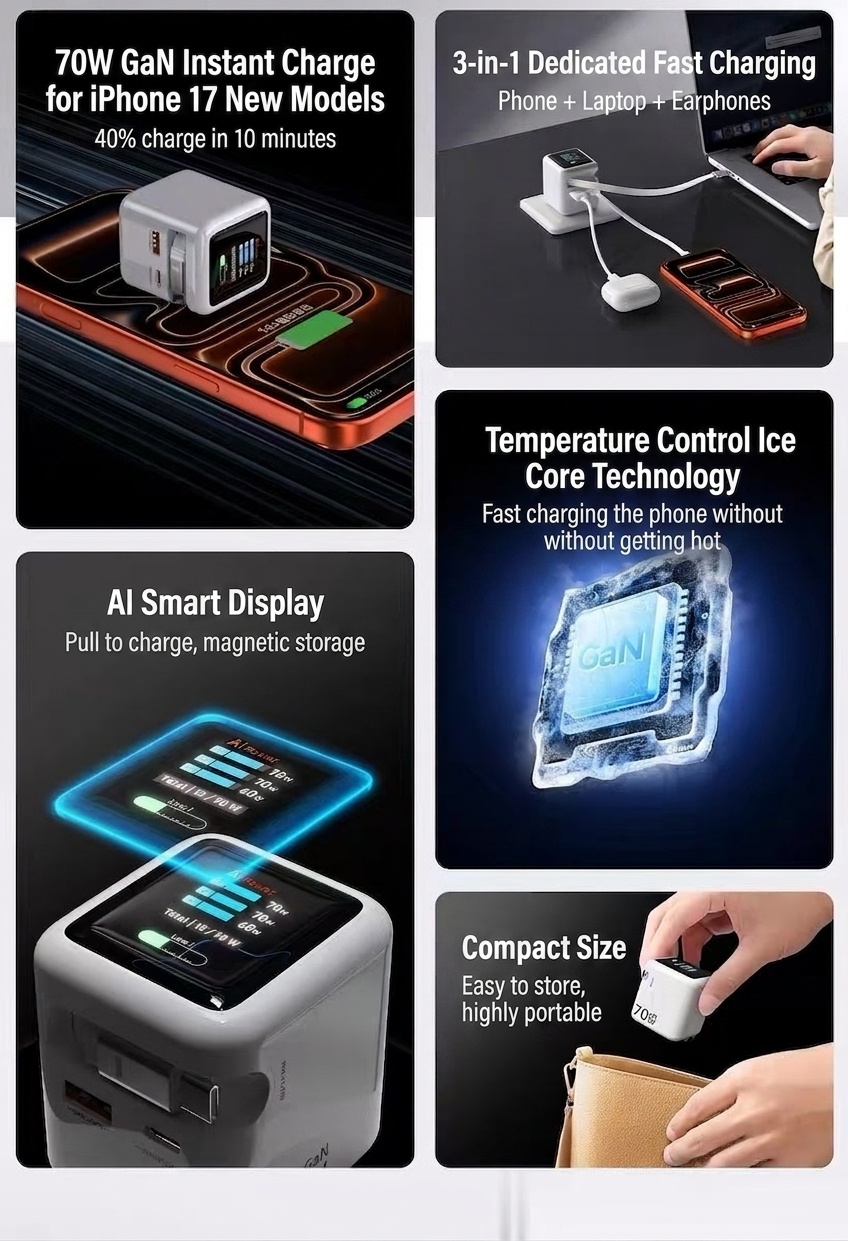 70W GaN Fast Charger with Retractable Cable and Smart Display